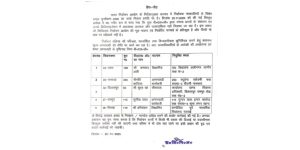 निर्वाचन